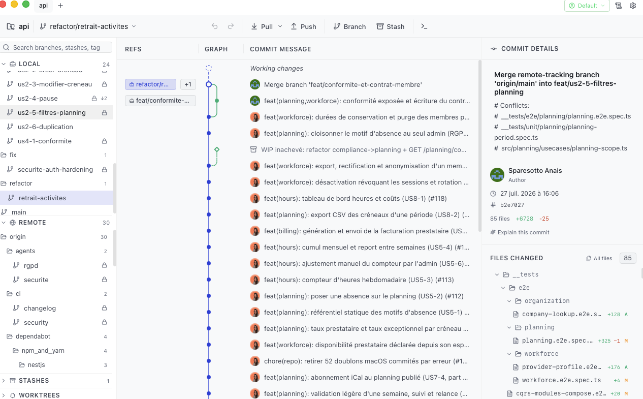 The commit graph of a repository in Gitoryx